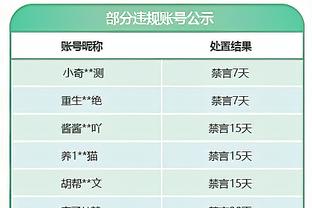 大魔王！周琦9中7贡献18分11篮板5盖帽1助攻 末节崴脚离场