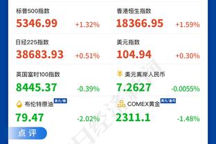 利拉德：好的执行力再加上阵容深度 我们就能得到今天这样的大胜